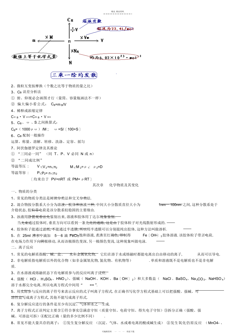 2022年高中化学全课本知识点总结记忆 3.docx_第2页