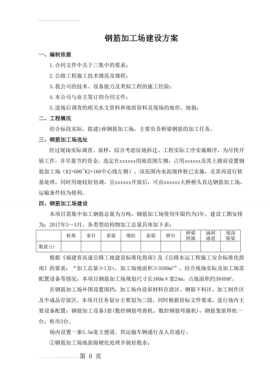 钢筋厂建设方案(6页).doc_第2页