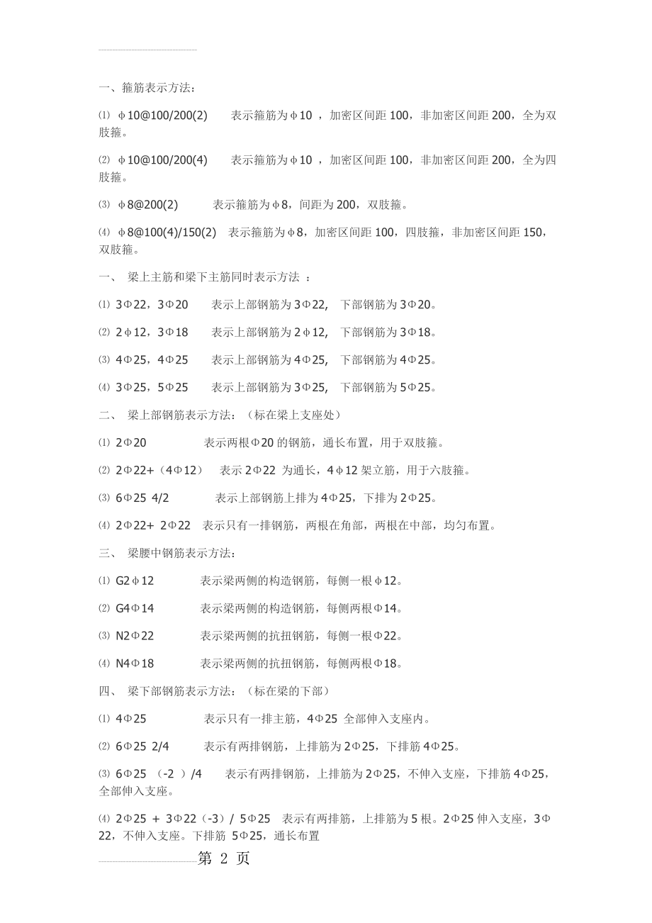 钢筋识图讲解(16页).doc_第2页