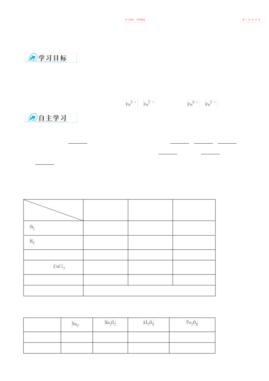 2022年高中化学《第三章金属及其化合物》复习学案新人教版.docx_第2页