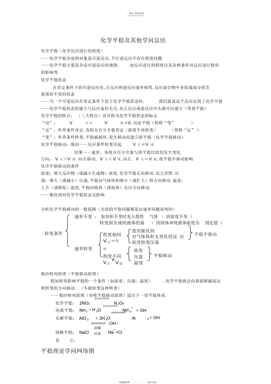 2022年高考化学知识点归纳化学平衡及其他知识总结 3.docx_第1页