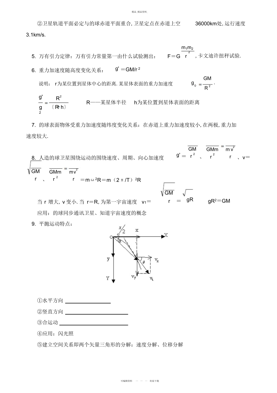 2022年高中物理知识点总结13.docx_第2页