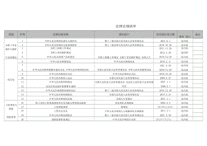 环境安全法律法规清单.docx