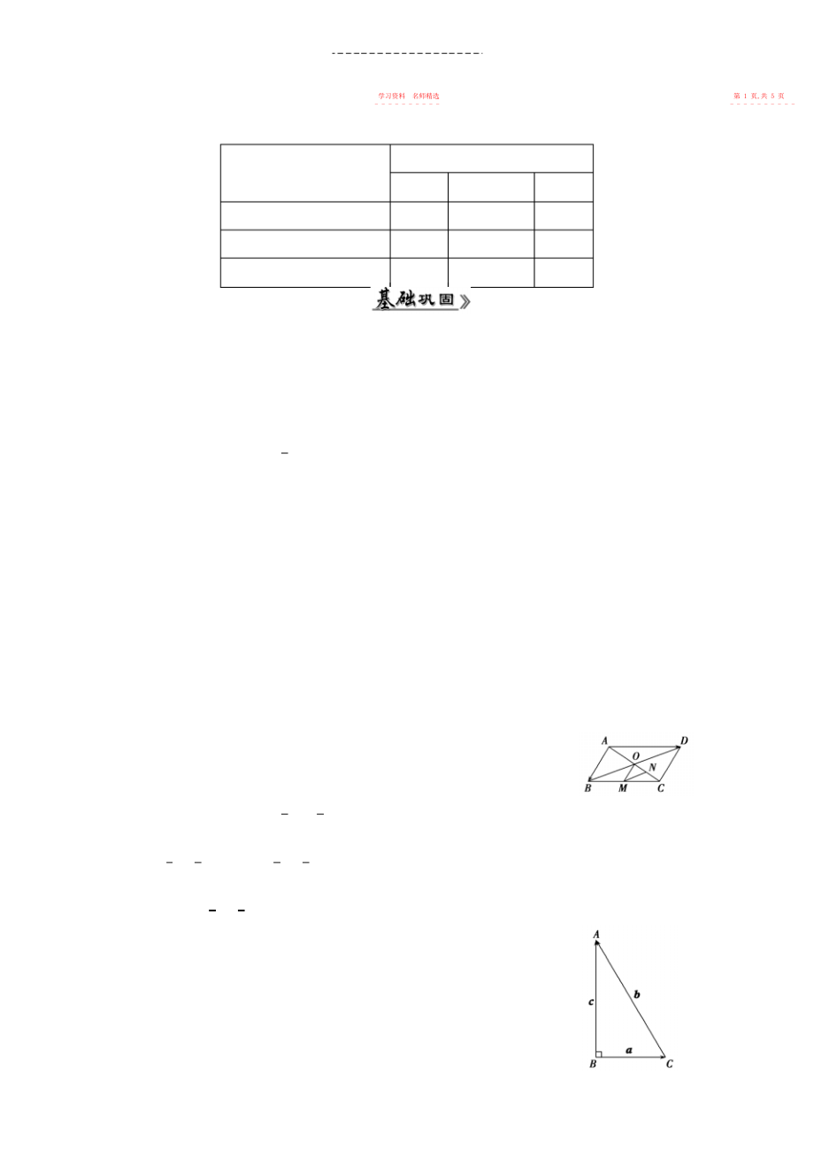 2022年高中数学平面向量基本定理习题新人教版必修.docx_第2页