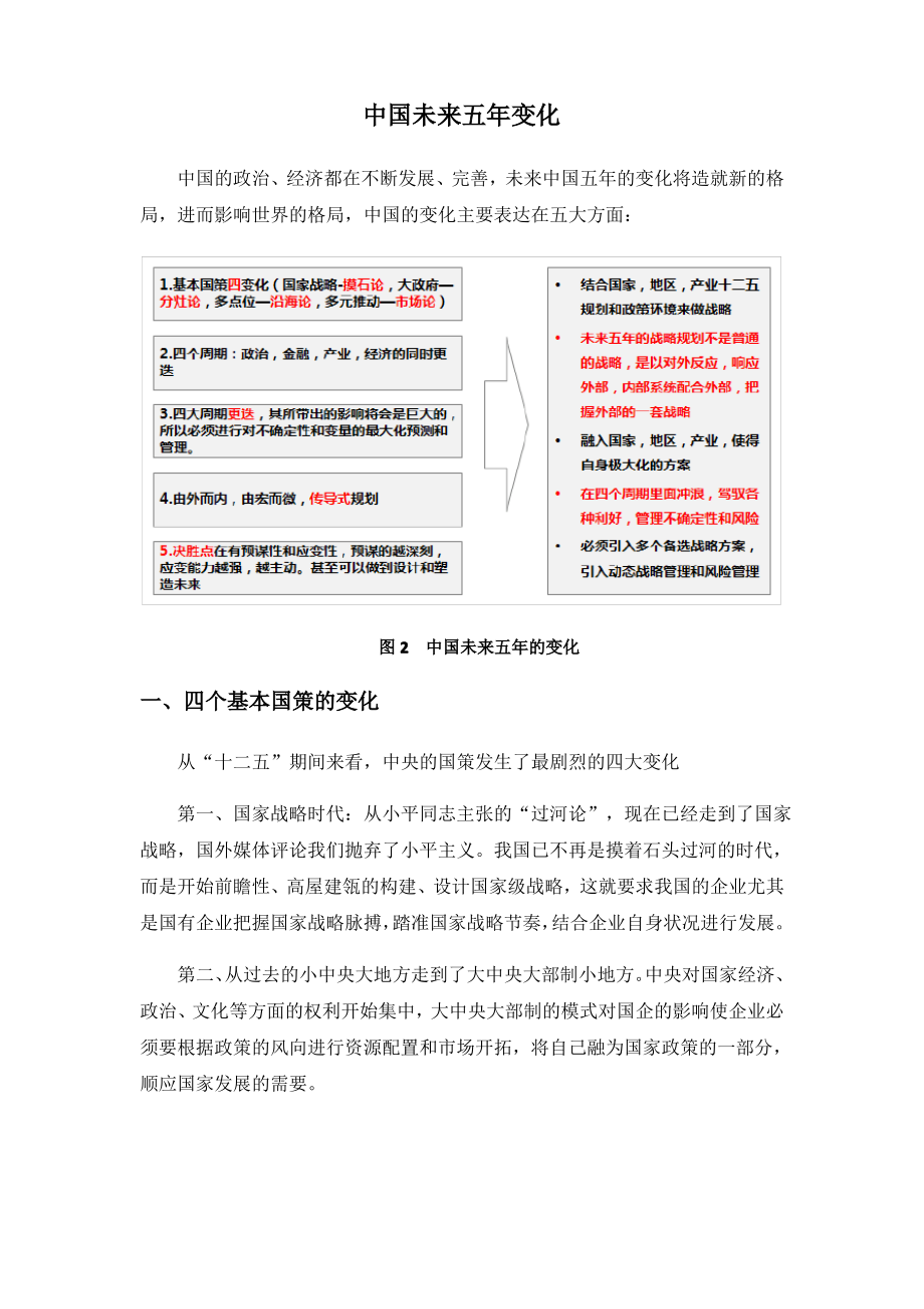 中国未来5年变化.pdf_第1页