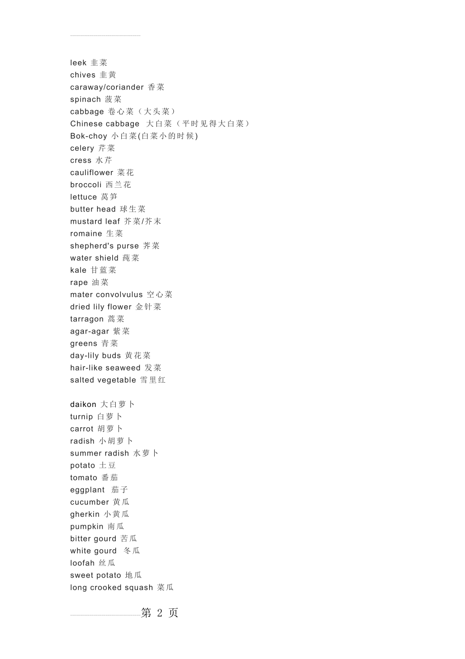 英语单词 所有蔬菜分类(4页).doc_第2页