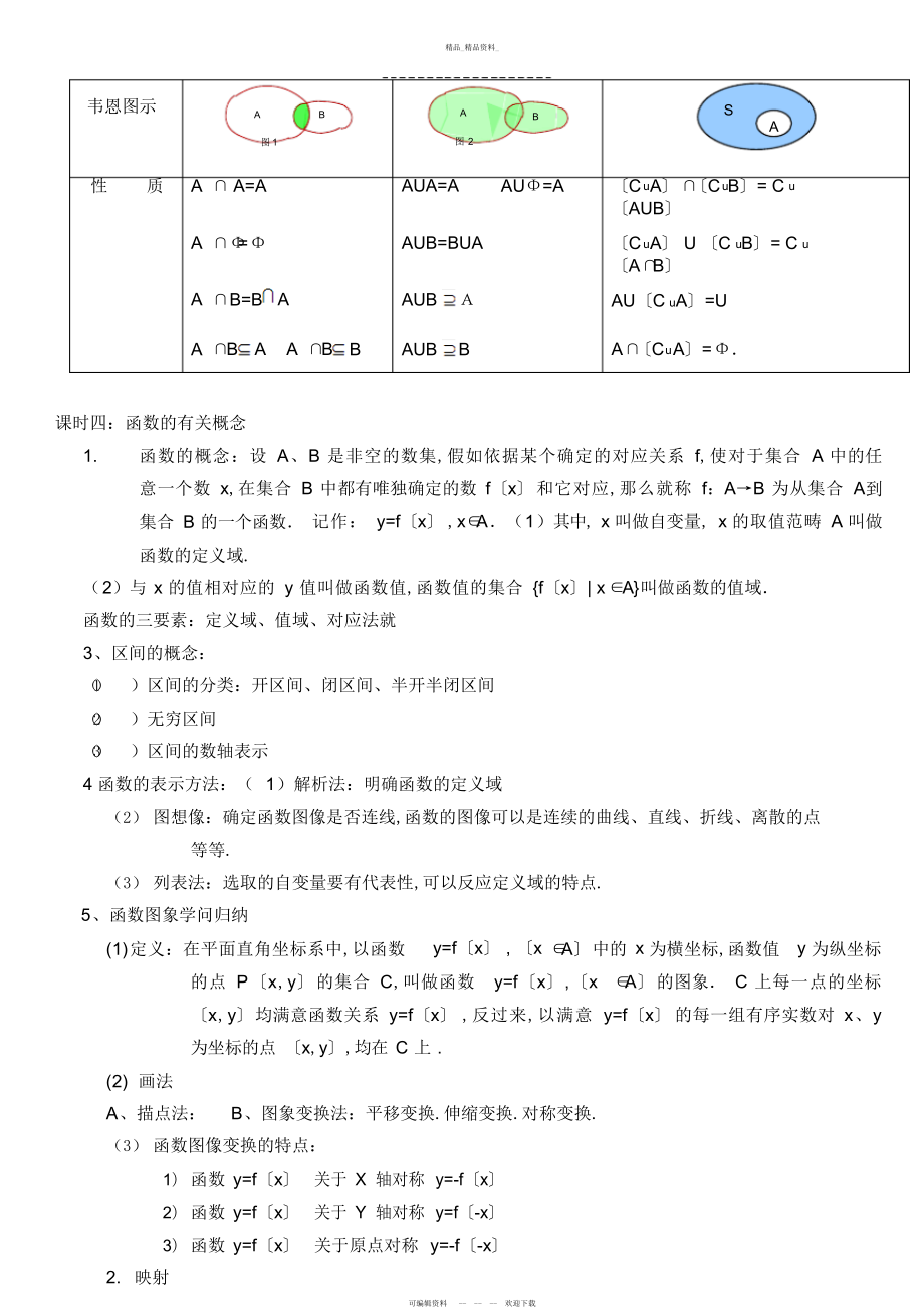 2022年高中数学必修一第一章知识点总结3.docx_第2页