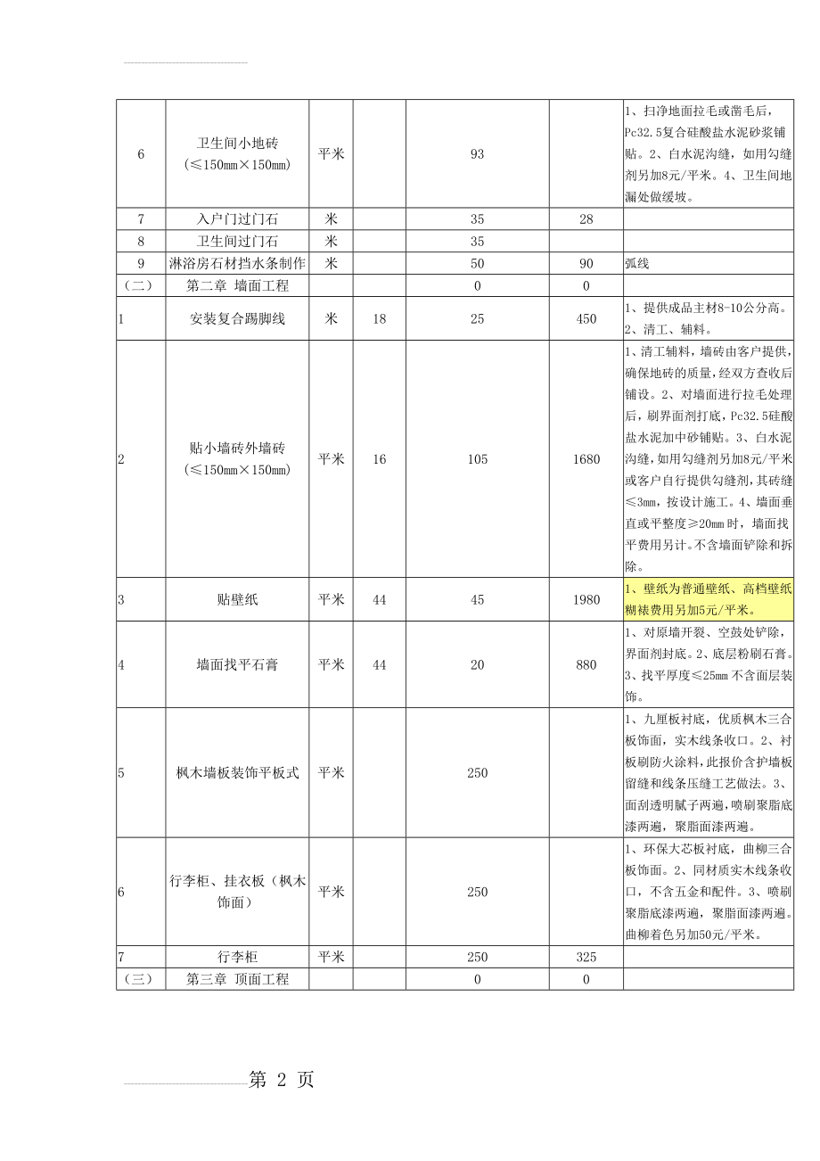 速8酒店装饰工程报价单(20页).doc_第2页