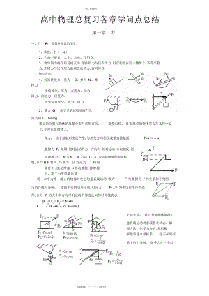2022年高中物理复习各章知识点总结.docx