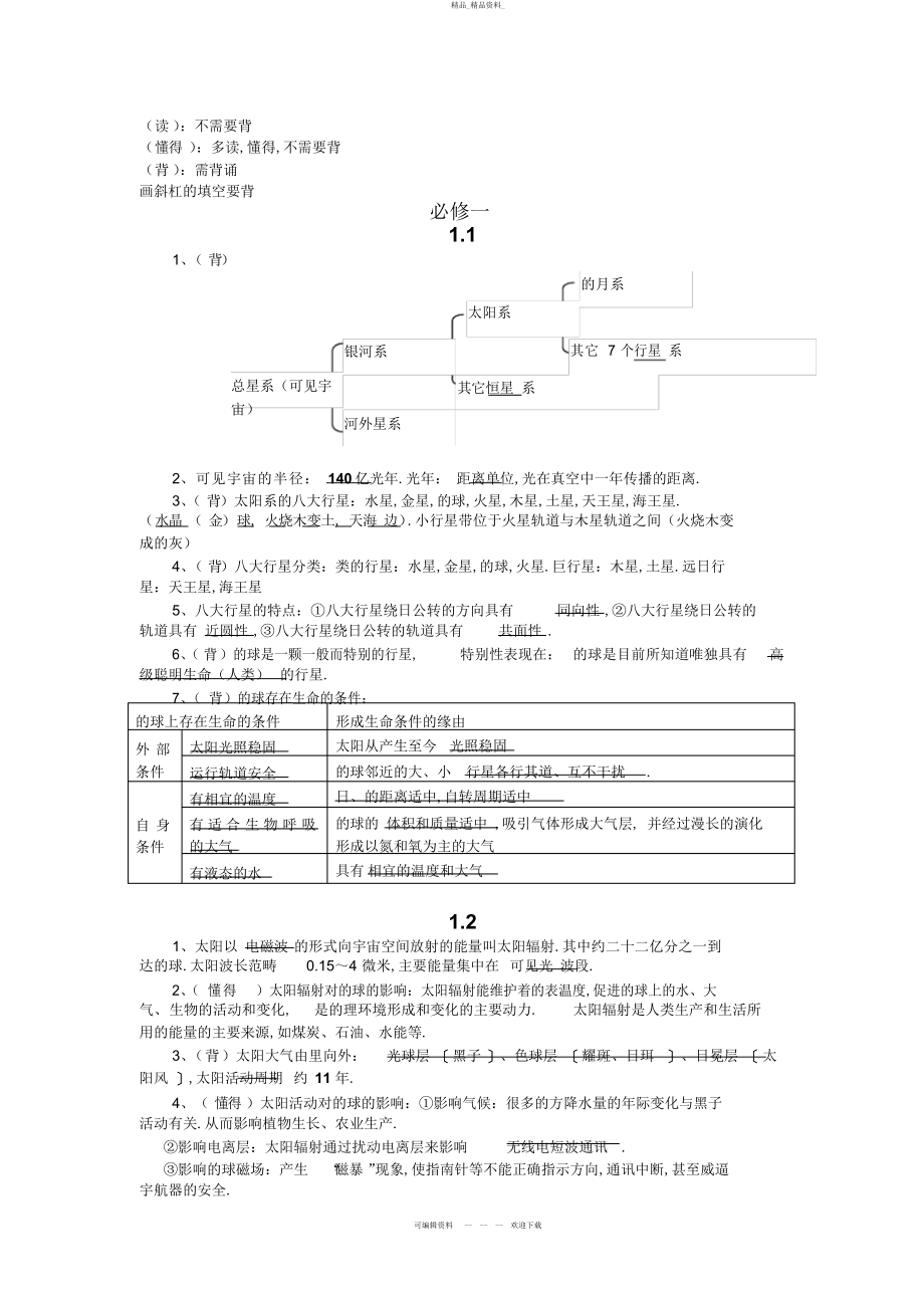 2022年高中地理会考知识点总结湘教版.docx_第1页