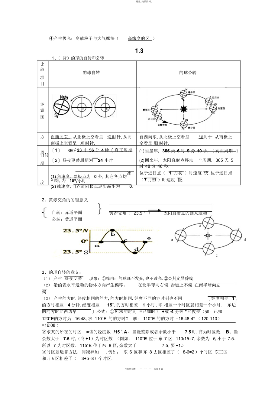 2022年高中地理会考知识点总结湘教版.docx_第2页