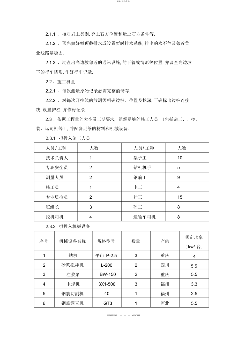 2022年高边坡支护专项施工方案- .docx_第2页