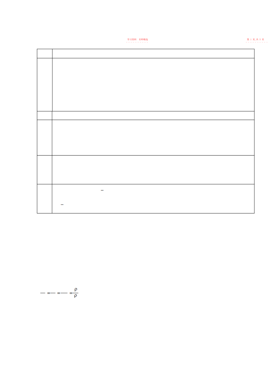 2022年高一化学知识点精析精练气体摩尔体积知识归纳2.docx_第2页