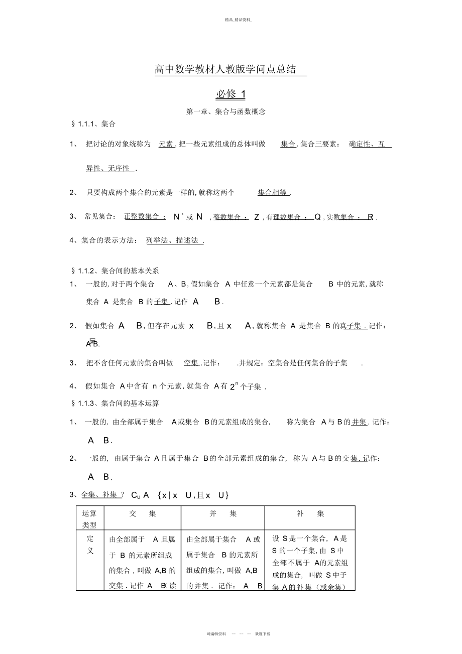 2022年高中数学教材人教版知识点总结.docx_第1页