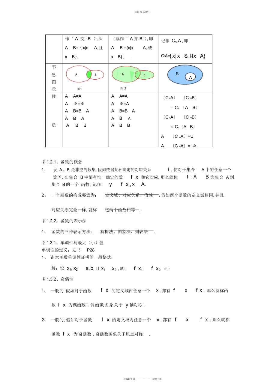 2022年高中数学教材人教版知识点总结.docx_第2页