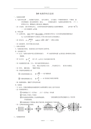 2022年高二物理-电场知识点归纳总结 2.docx