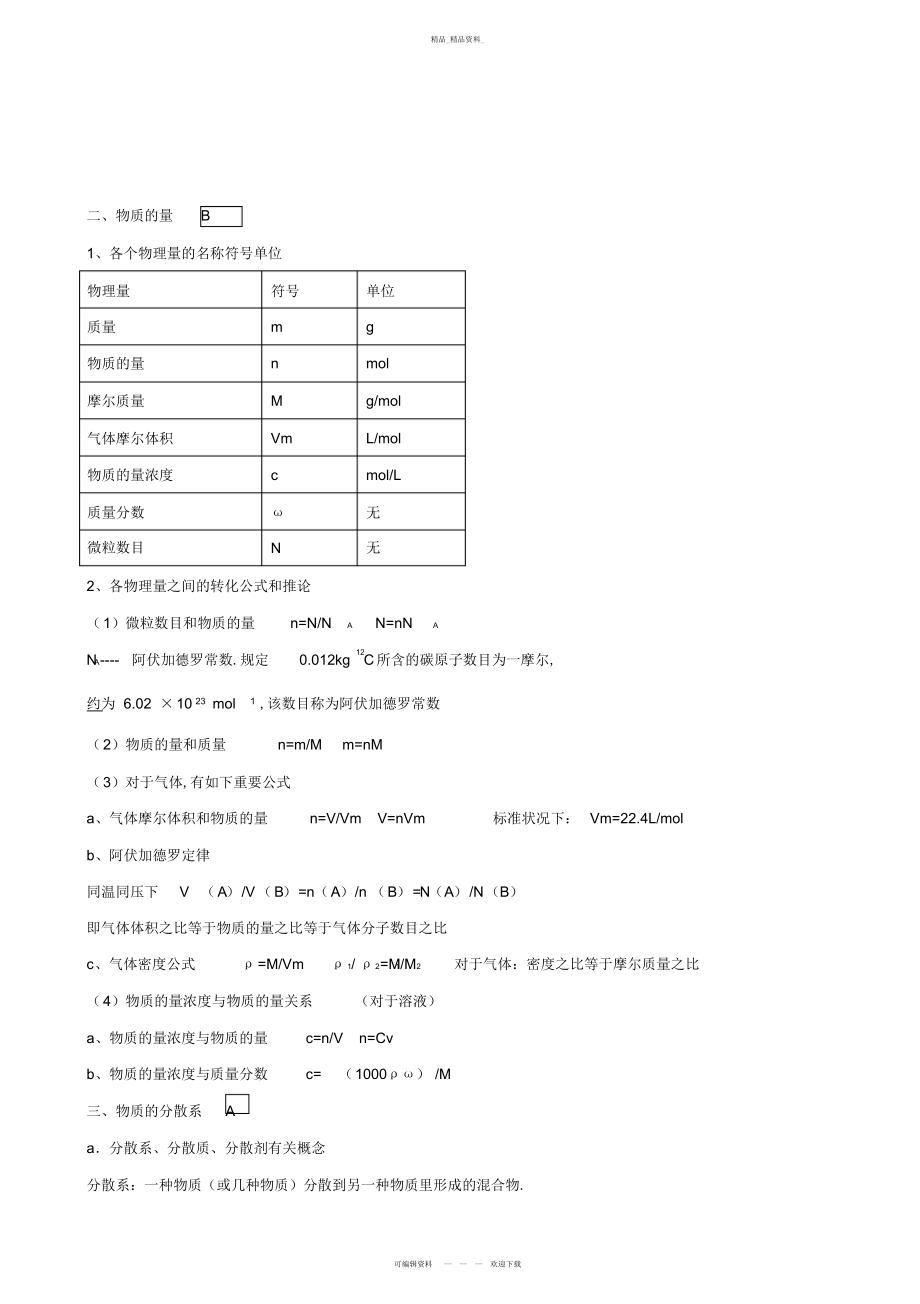 2022年高中化学学业水平测试详细知识点总结2.docx_第2页