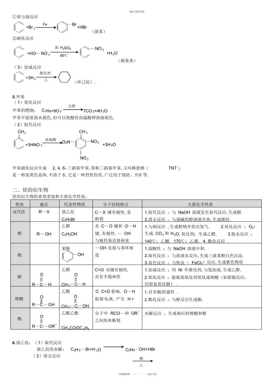 2022年高中有机化学方程式,知识点总结.docx_第2页