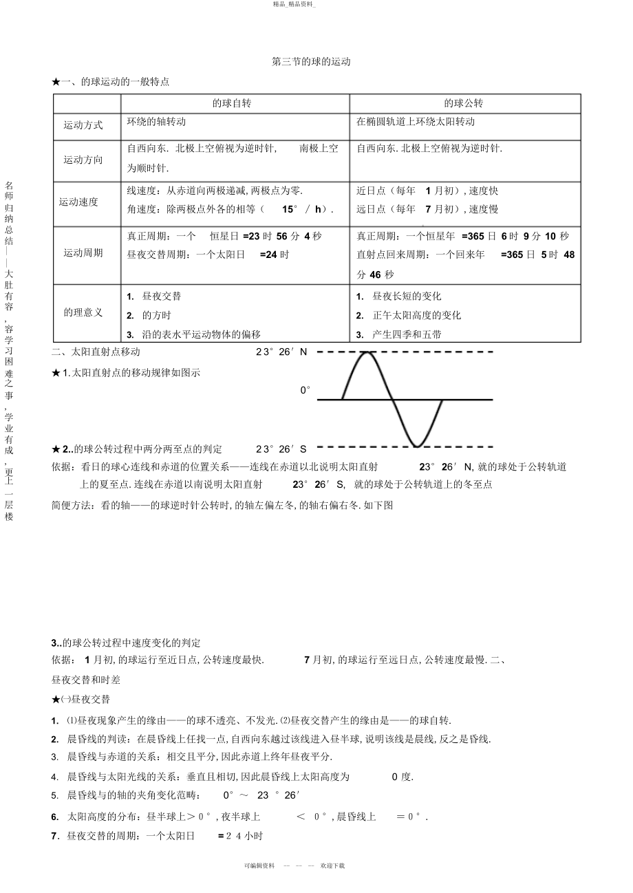 2022年高中地理必修一超详细知识点总结 .docx_第2页