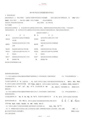 2022年高中化学反应及其能量变化知识点.docx