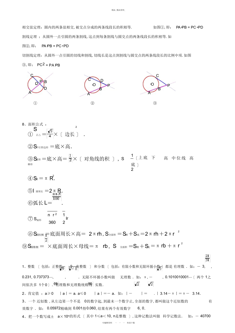 2022年重点初中数学考试常用公式总结 .docx_第2页