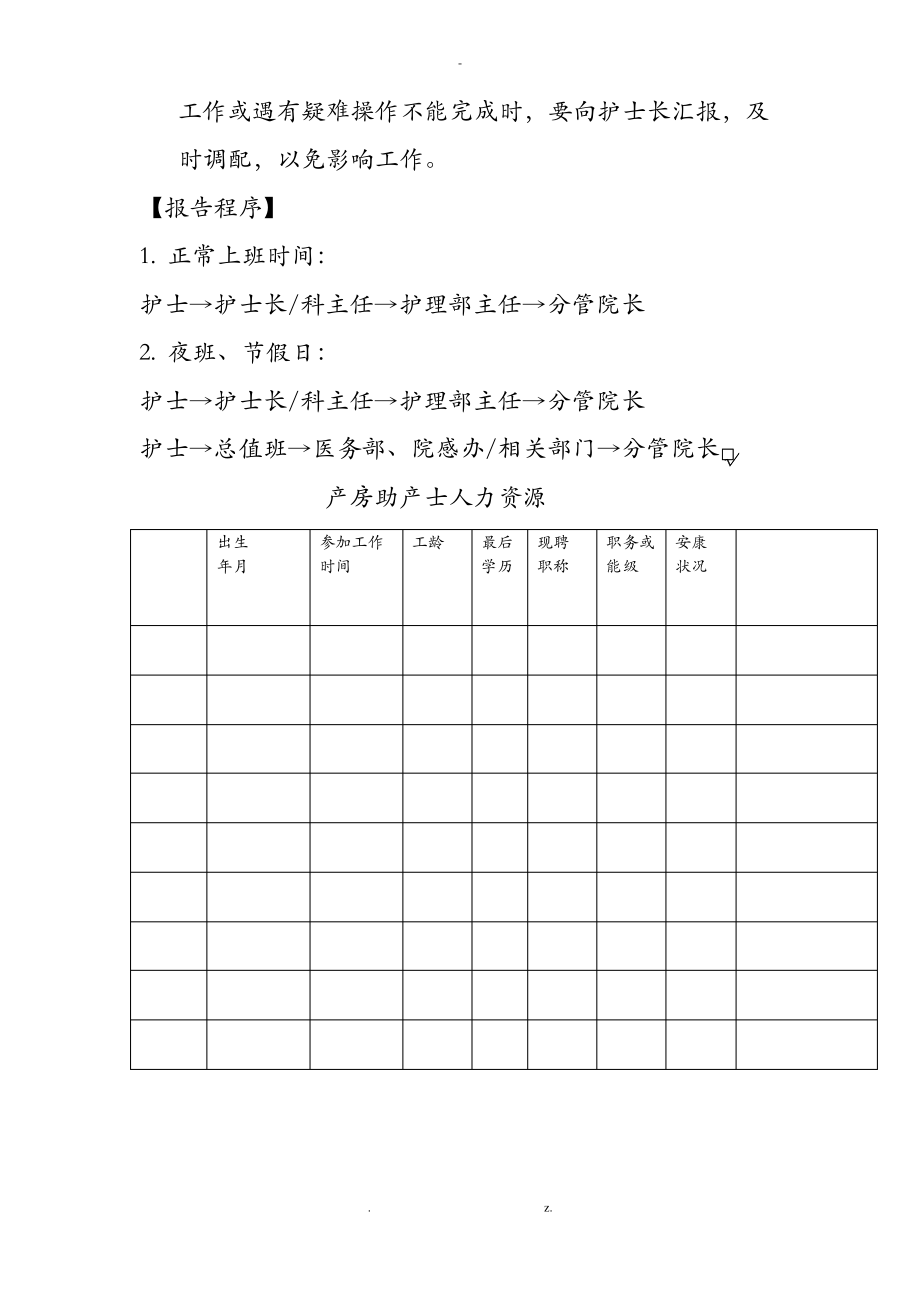 科室护理人力资源调配方案.pdf_第2页