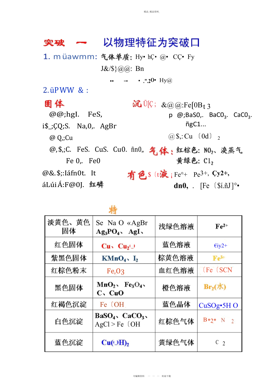 2022年高一化学推断题和离子共存问题分析及习题含答案.docx_第1页