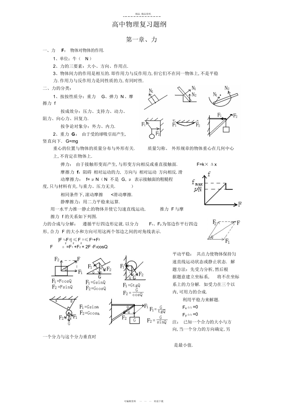 2022年高考理综物理总复习重要知识点归纳总结.docx_第1页