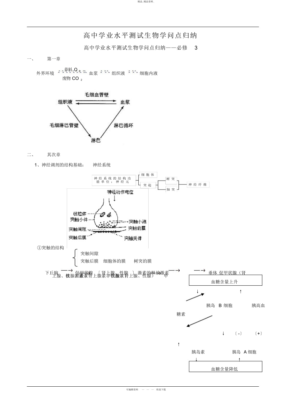 2022年高中生物知识点归纳必修-- .docx_第1页