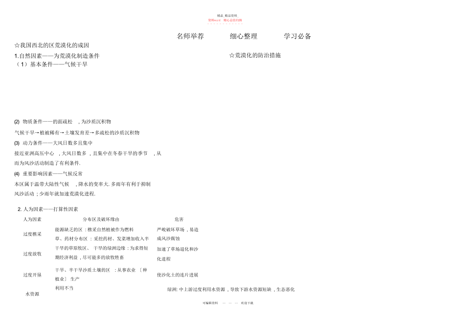 2022年高中地理必修各章重点笔记表格归纳.docx_第1页