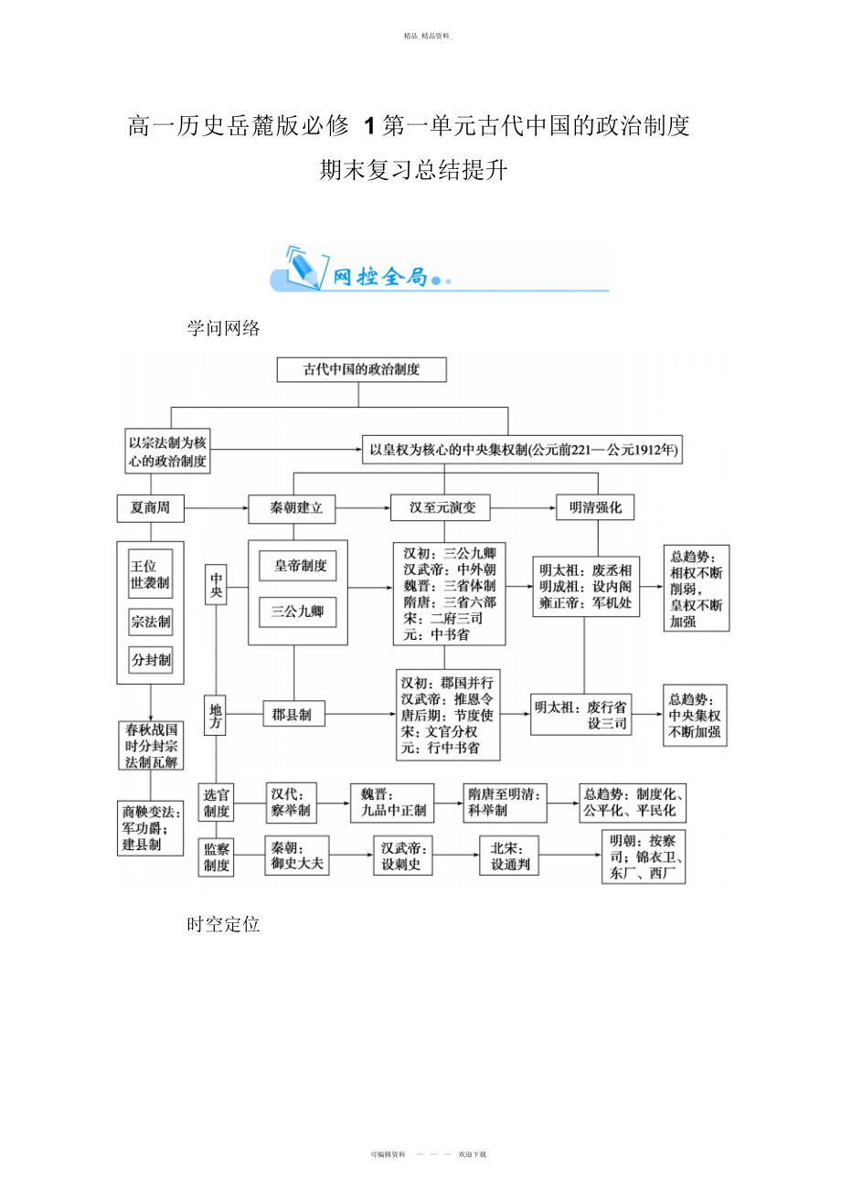 2022年高一历史岳麓版必修第一单元古代中国的政治制度期末复习总结提升.docx_第1页