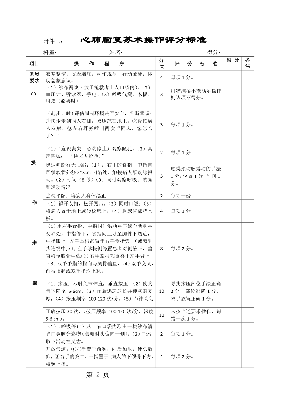 心肺复苏操作评分标准(4页).doc_第2页