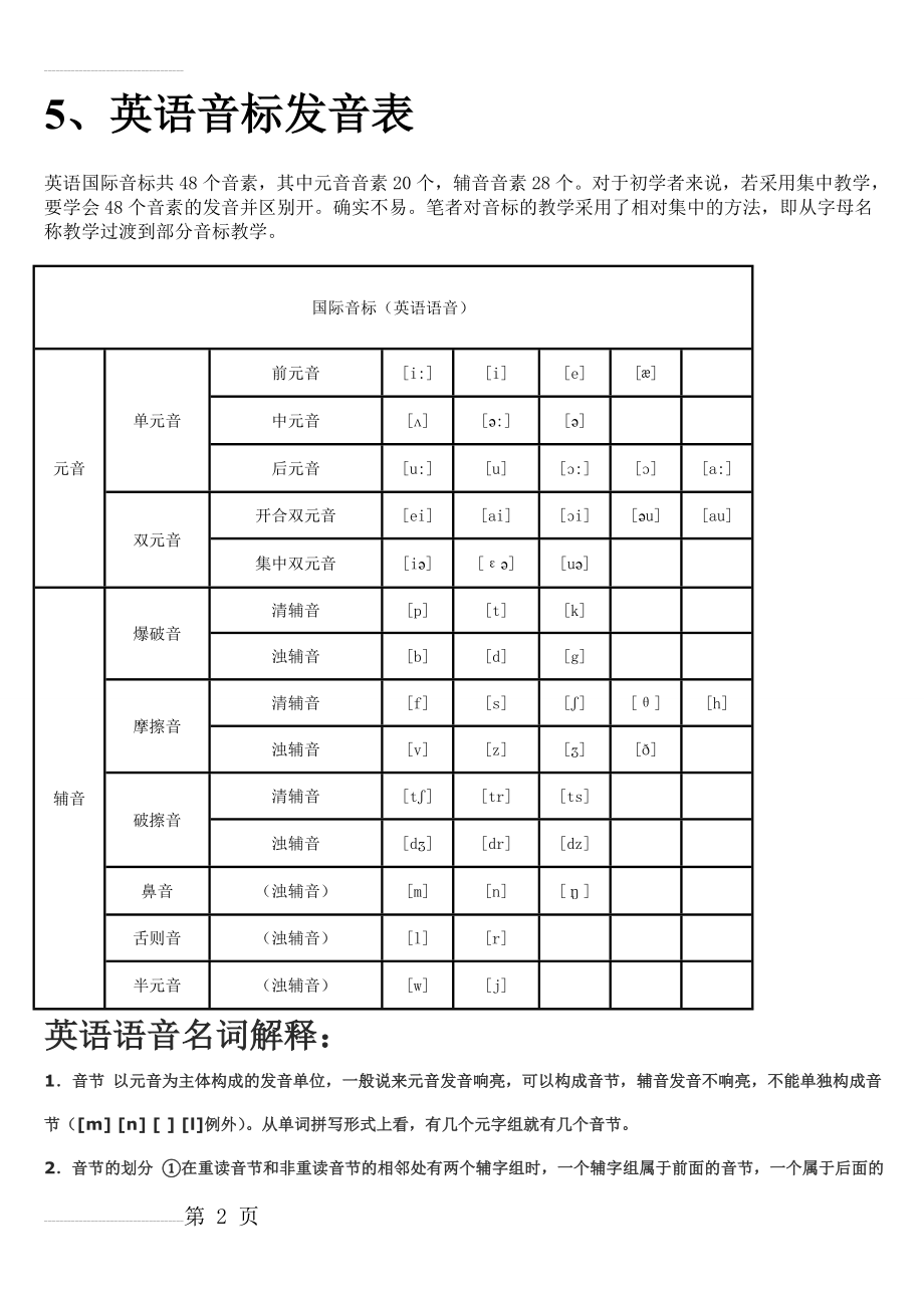 英语音标发音表及发音规则(25页).doc_第2页