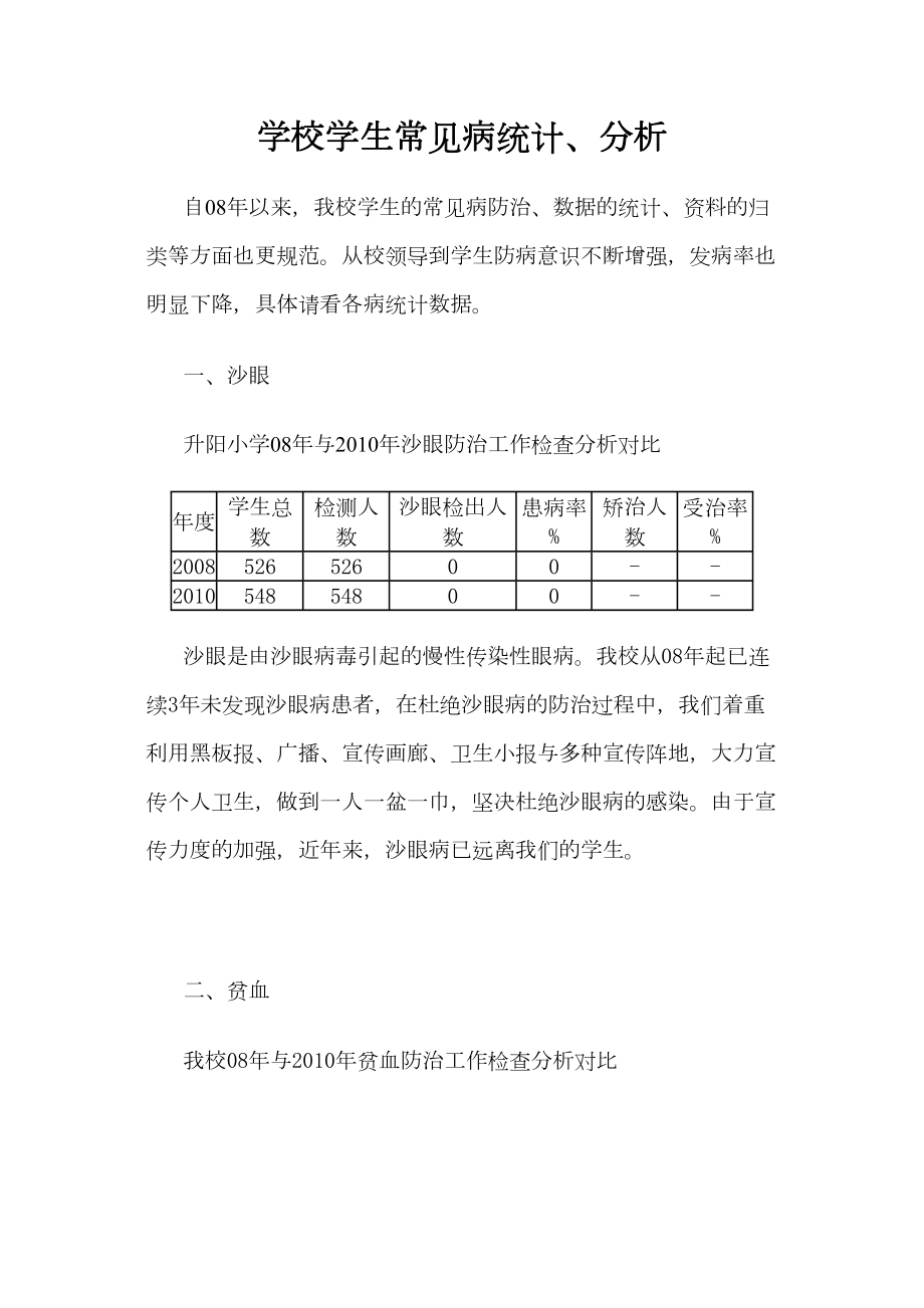 医学专题一学校学生常见病统计、分析.docx_第1页