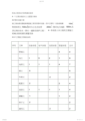 2022年机电工程劳动力和机械设备表 .docx