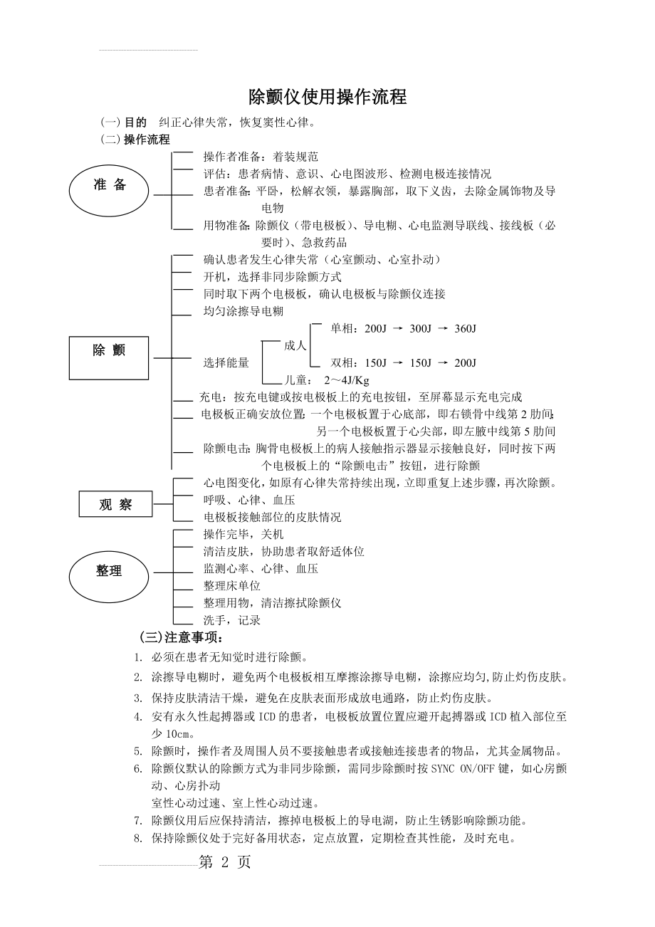 除颤仪操作流程及考核标准16666(4页).doc_第2页