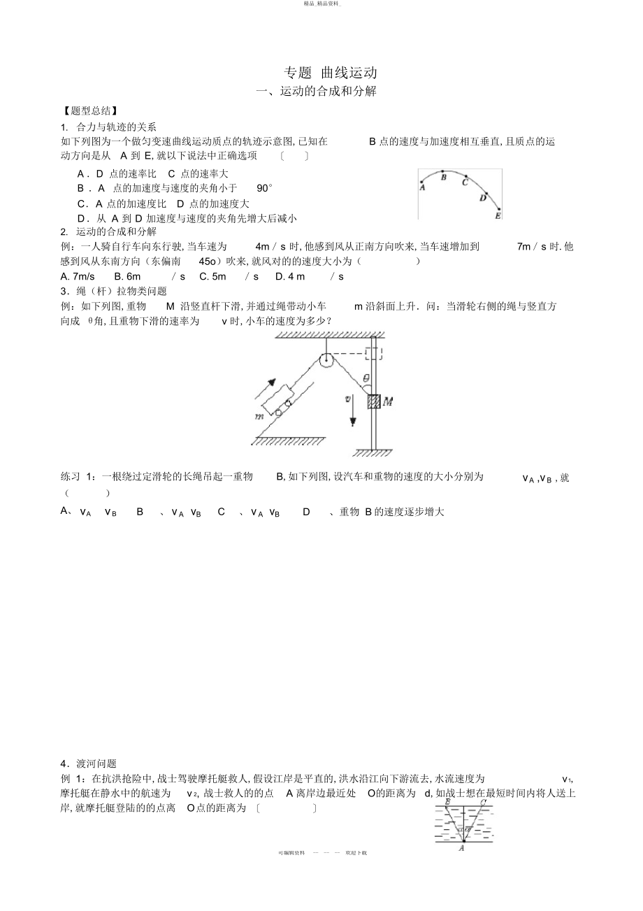 2022年高中物理曲线运动经典题型总结_ .docx_第1页