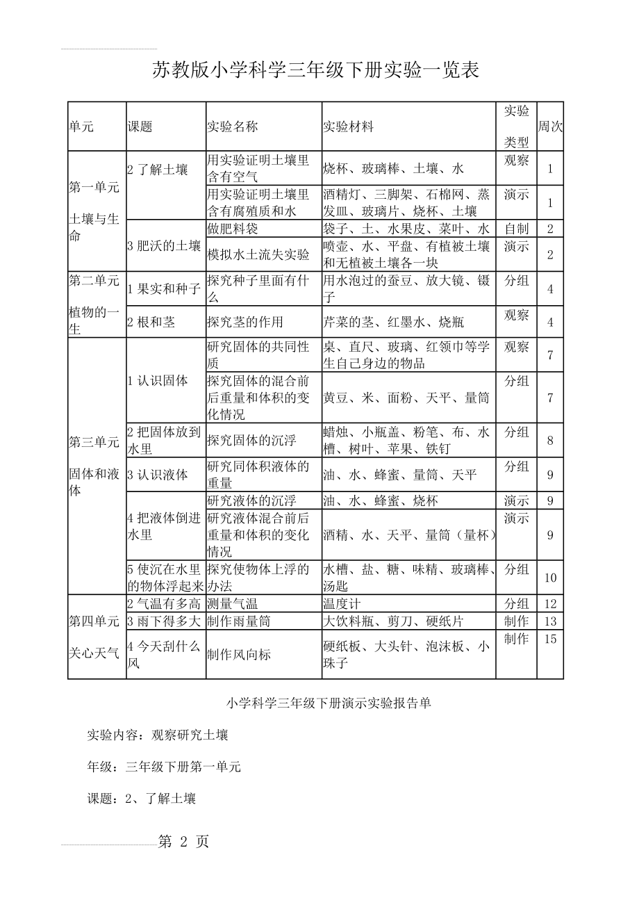 苏教版小学科学三年级下册实验一览表(9页).doc_第2页