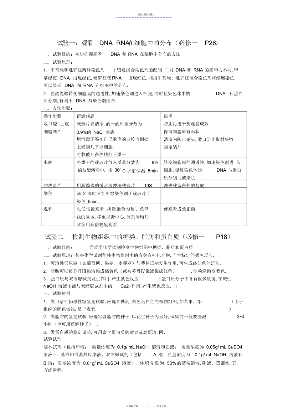 2022年高中生物人教版新课标实验专题总结.docx_第1页