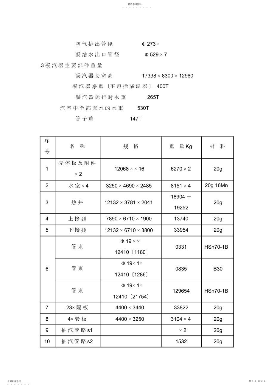 2022年汽轮机凝汽器的作用及结构 .docx_第2页