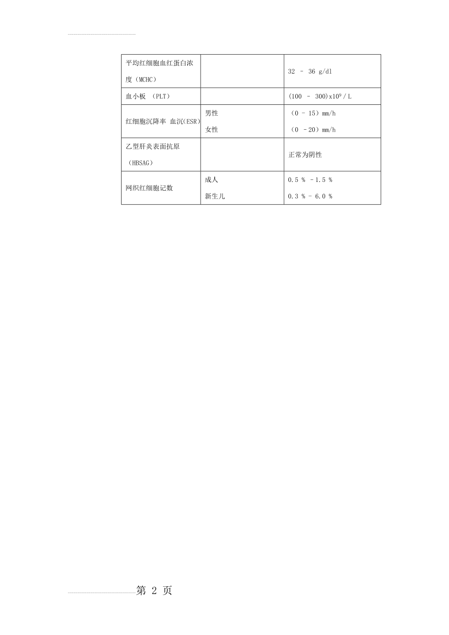 血细胞分析正常值(3页).doc_第2页