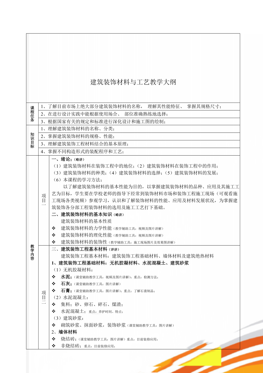 建筑装饰材料与工艺教学大纲(6页).doc_第1页