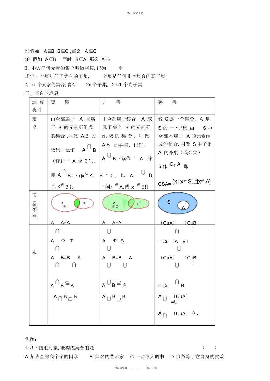 2022年高一数学必一修知识点梳理与总结 .docx_第2页