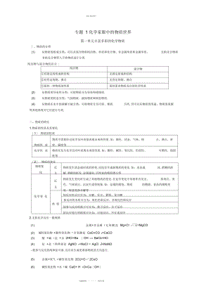 2022年高中化学必修-知识点总结最终版.docx