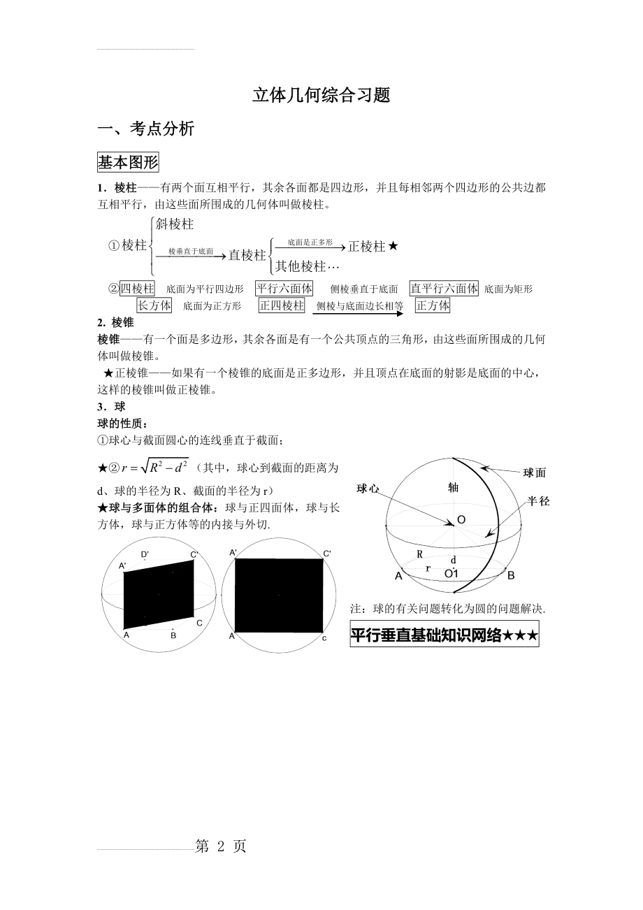 非常好高考立体几何专题复习(10页).doc_第2页