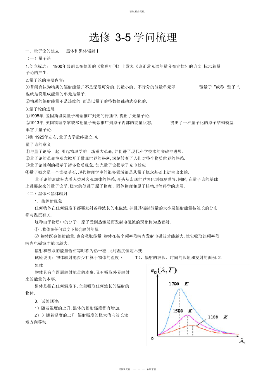 2022年高中物理人教版选修--知识点总结 .docx_第1页