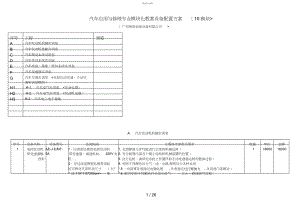 2022年汽车实训措施 .docx