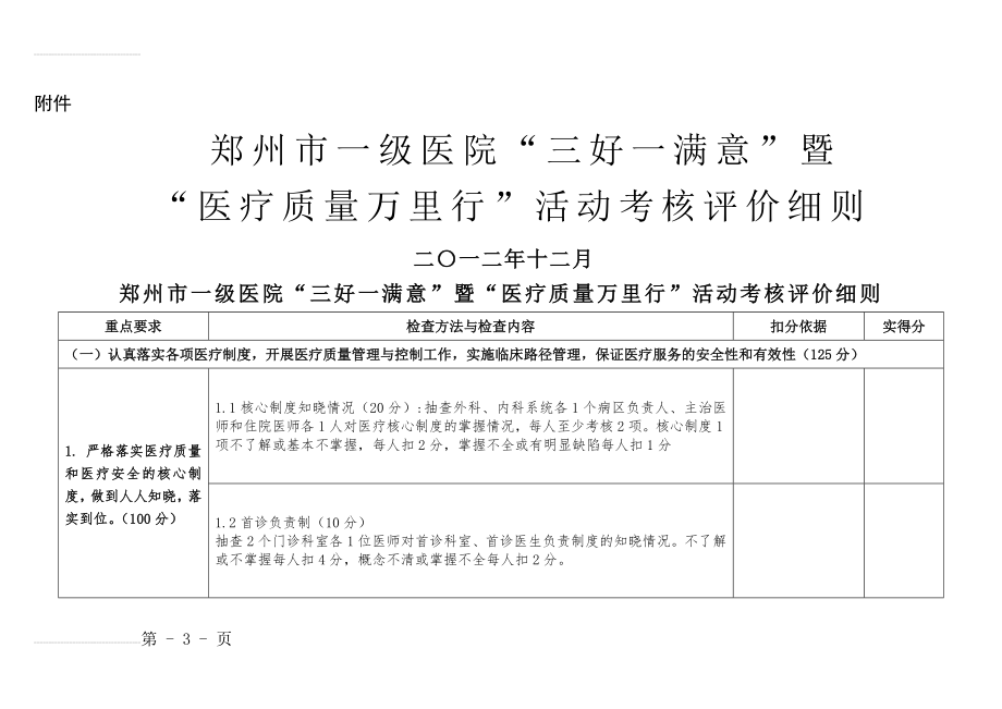 郑州市一级医院“三好一满意”暨“医疗质量万里行”活动考核评价细则(34页).doc_第2页