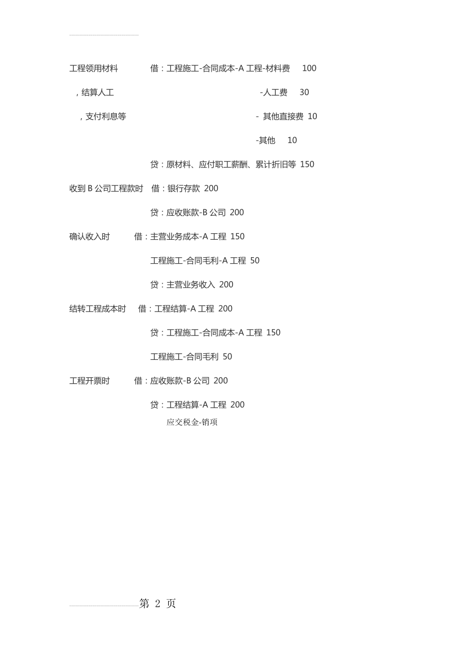 建筑工程财务处理(2页).doc_第2页