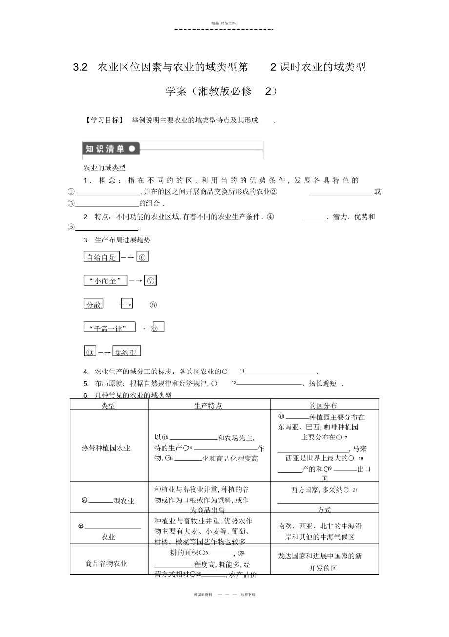 2022年高一地理优秀教案农业区位因素与农业地域类型第课时农业地域类型 .docx_第1页